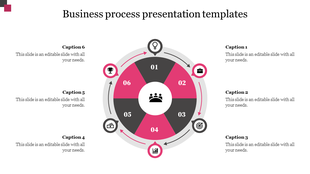 Business process presentation template with a colorful circular diagram and icons representing various business functions.