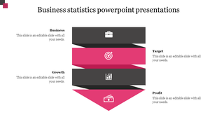 Four level funnel diagram with alternating black and pink sections labeled with icons and captions.