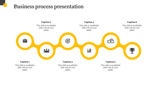 Business process slide featuring a yellow circular timeline with six icons, each representing a business concept.