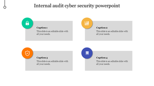 Internal audit cybersecurity slide with four sections, each labeled with icons and captions.