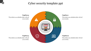 Circular cybersecurity infographic with four puzzle segments, each featuring security icons, and a image of a computer.