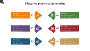 Two column education slide with numbered arrows in different colors, each pointing to a caption banner with an icon. 