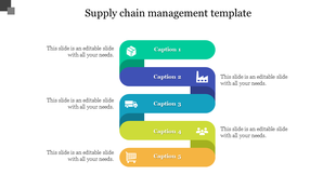 Vertical flowchart with colorful curved blocks in green, purple, blue, teal, and yellow, representing supply chain stages.