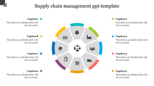 Supply chain management slide with a circular infographic displaying eight icons, each linked to color-coded caption areas.