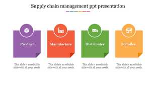Supply chain infographic featuring four banners in purple, red, green, and orange, each labeled with an icon and title. 