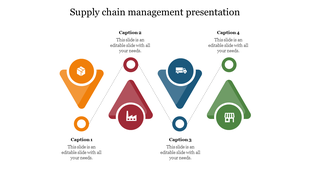 Supply chain management PPT template featuring steps from raw materials to retail with multi colored icons and captions.