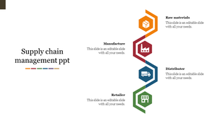 Supply chain flowchart with four hexagonal icons for raw materials, manufacturing, distribution, and retail.