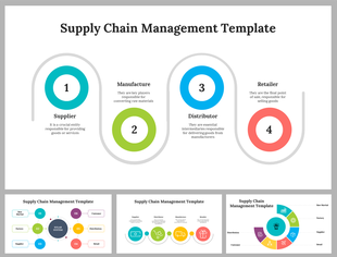 Supply chain management templates featuring a four-step linear process and circular diagrams for key stages.