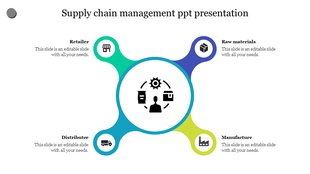 Supply chain infographic with a icon connected to four surrounding circular nodes, each labeled with an industry icon.