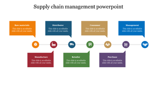Slide featuring six stages in the supply chain, shown as colored boxes with captions, and icons linked by a line.