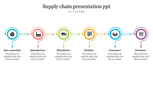 Supply chain PPT presentation slide showing six color coded icons from raw materials to purchase with captions.