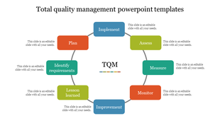 Total quality management infographic with eight linked colored blocks forming a circular process, centered around 'TQM'. 