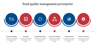 Total Quality Management PPT slide with colorful icons from decision making to process centered with placeholder text.