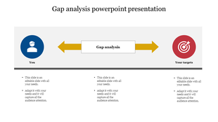 Gap analysis PPT slide showing the gap between You and Your targets with a focus on analyzing the current state and icons.