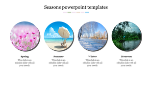 Circular images representing four seasons: spring flowers, a summer beach, a snowy winter scene, and rainy monsoon weather.