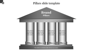 Gray themed pillar diagram with four columns under a labeled roof, each with text inside it.