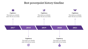 Horizontal purple timeline with years 2017 to 2021, each marked with icons and captions above or below.