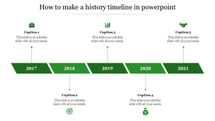 A green horizontal timeline slide showing milestones from 2017 to 2021 with icons and captions.