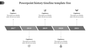 Gray horizontal timeline bar from 2017 to 2021, with descriptive captions and icons beneath each year.
