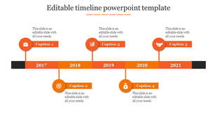 Timeline PPT slide with five years 2017 to 2021 marked by orange icons with captions and placeholder text.