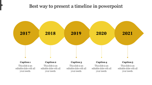 A PowerPoint slide showing a timeline from 2017 to 2021 with numbered years and captions below each year.