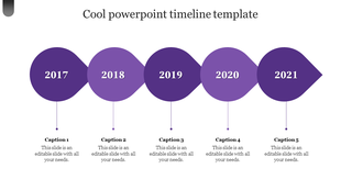 Horizontal timeline with purple teardrop shaped markers, each year from 2017 to 2021 marked with a number.