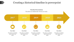 Yellow horizontal timeline from 2017 to 2021 with icons representing different milestones, connected by a solid line.