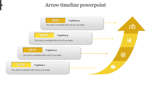 Vertical arrow-shaped timeline illustrating events from 2018 to 2021, with icons representing key milestones.