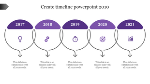 Curved timeline with five purple segments labeled 2017 to 2021, each featuring an icon and text below connected by arrows.