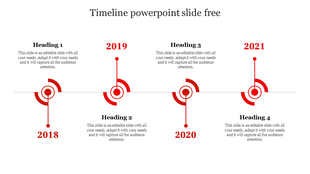 Timeline with red circular year markers, connected by a dotted line, and captions for each year from 2018 to 2021.
