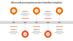 Timeline with five orange circular icons with year from 2018 to 2021, connected with a grey horizontal line and captions.