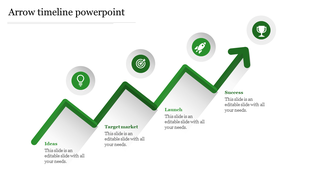 Green arrow timeline with four steps, each symbolized by an icon, showing progression from ideas to success.