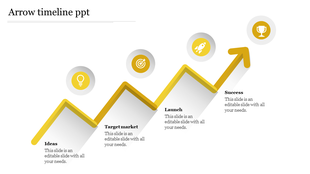 Yellow arrow timeline with four circular icons representing idea, target market, launch, and success each with caption areas.