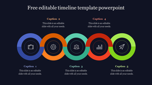 Timeline with colorful circular icons in blue, orange, green, red, and green, each with an icon, on a dark background.