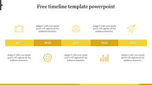 Timeline with yellow year boxes, each linked to a relevant icon and descriptive text, spanning from 2017 to 2021.