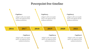 Yellow horizontal timeline from 2016-2021 with arrows pointing up and down, linking years to captions above and below. 