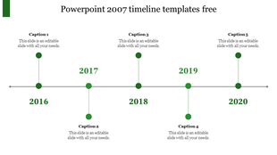 Green horizontal timeline from 2016-2020 with circular markers and captions alternating above and below the line.
