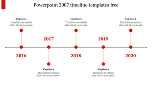Horizontal timeline with five red dots and captions along a gray line, showing events from 2016 to 2020 on a white backdrop.