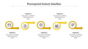 Horizontal timeline with five yellow arrows pointing right, each containing a circular milestone icon and a caption below. 