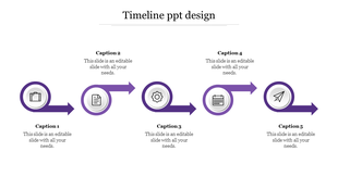 Horizontal timeline with five purple arrows pointing right, each containing a circular milestone icon and a caption below. 