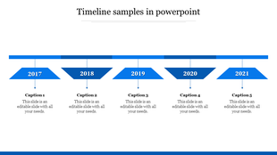 Horizontal blue timeline with five downward pointing trapezoids labeled from 2017 to 2021, each with captions below.