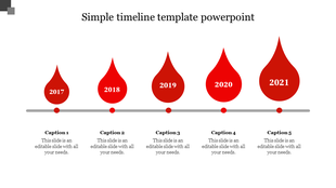 Horizontal timeline featuring five red teardrop shaped markers for 2017-2021, each connected to a caption below.