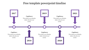 Timeline PowerPoint template with a structured horizontal flow and milestone years in purple bordered boxes with captions.
