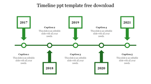 A timeline layout with circular milestones along a green line, arrows pointing to labeled years with acption areas.