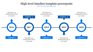 Horizontal timeline with five blue circular milestones from 2016 to 2020, each with captions on both sides.