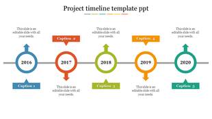 Colorful project timeline PowerPoint template with five milestone years and labeled directional arrows with captions.