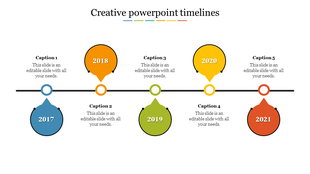 Timeline from 2017 to 2021 with alternating colored markers above and below a horizontal line, each linked to a caption.