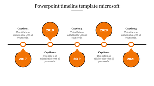 Horizontal timeline featuring five orange pointer-shaped markers for 2017-2021, each connected to a caption areas.