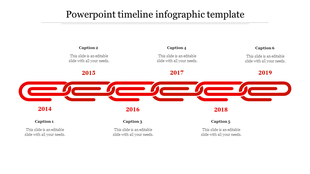 Linked red timeline infographic spanning years 2014 to 2019, with labeled captions arranged above and below the design.