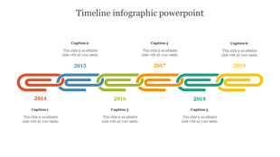Timeline with colorful chain links in red, blue, green, orange, teal, and yellow, for each year from 2014 to 2019.